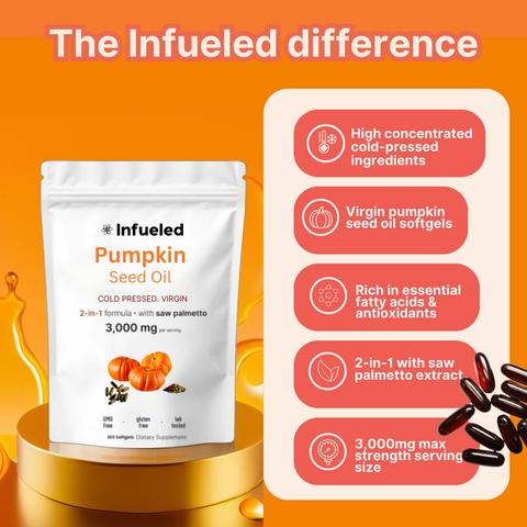 Infueled Pumpkin Seed Oil Capsules