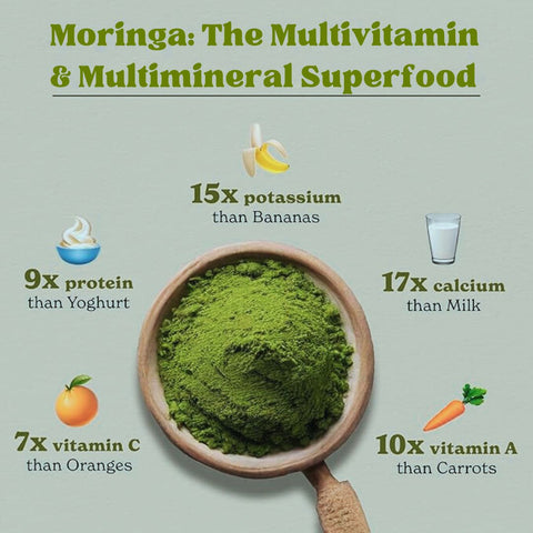 Moringa Powder